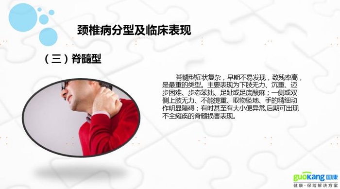 國(guó)康健康保險(xiǎn)之脊椎
