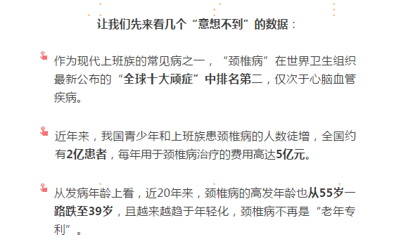 國(guó)康健康保險(xiǎn)整理的之脊椎數(shù)據(jù)