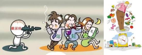 我們距離糖尿病到底還有多遠(yuǎn)？