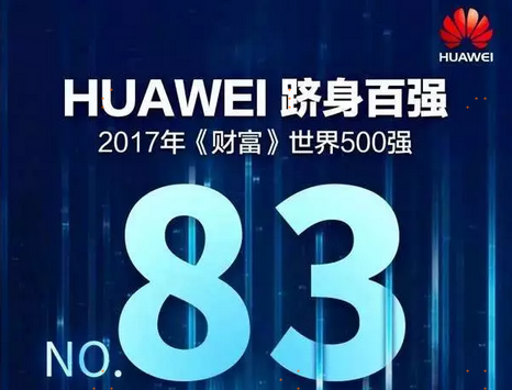 殺入世界100強(qiáng)，進(jìn)擊的華為背后頂級(jí)的健康平臺(tái)！