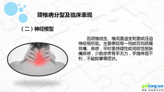 國(guó)康健康保險(xiǎn)之脊椎