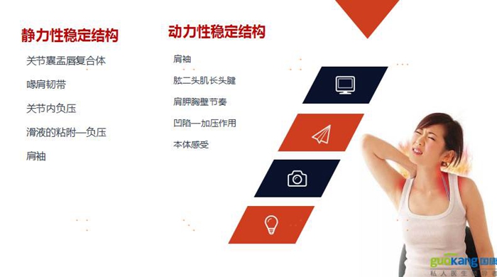 健康保險穩(wěn)定結(jié)構(gòu)