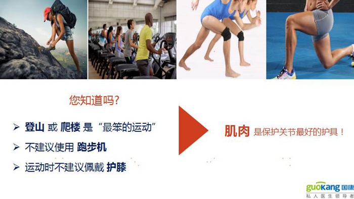 健康保險之運動性損傷
