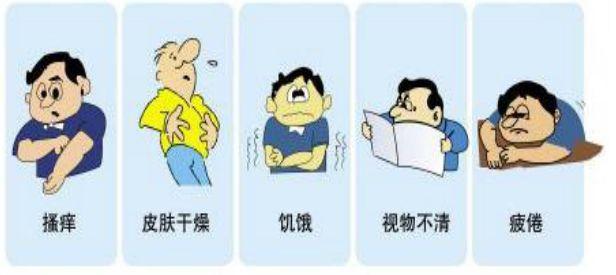 我們距離糖尿病到底還有多遠(yuǎn)？