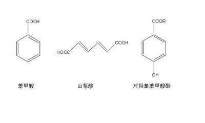 山梨酸作為防腐劑對人的危害大嗎？它要先滿足這些條件