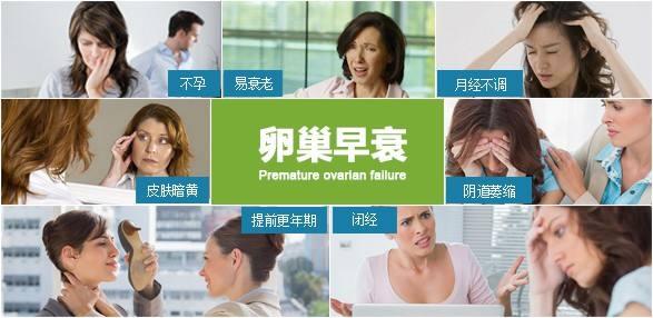 關(guān)愛(ài)女性卵巢，不可不知的小知識(shí)！