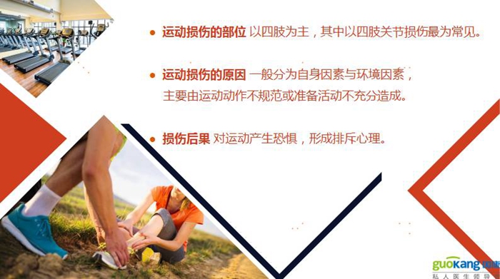 健康保險之損傷部位
