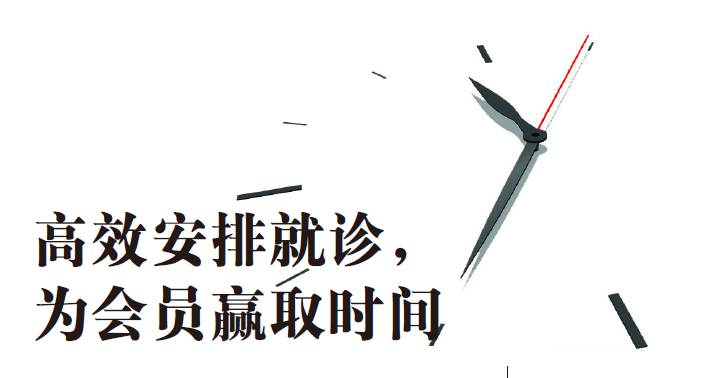 高效安排就診，為會員贏取時間