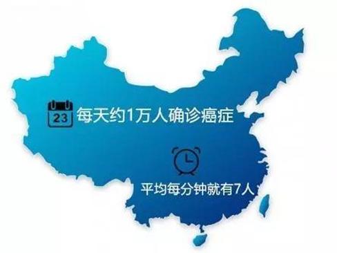 2歲癌童的背后，是多少父母的無知？
