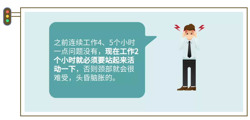 國康私人醫(yī)生：頸椎病正在拖垮你！長期伏案的上班族該怎么辦？