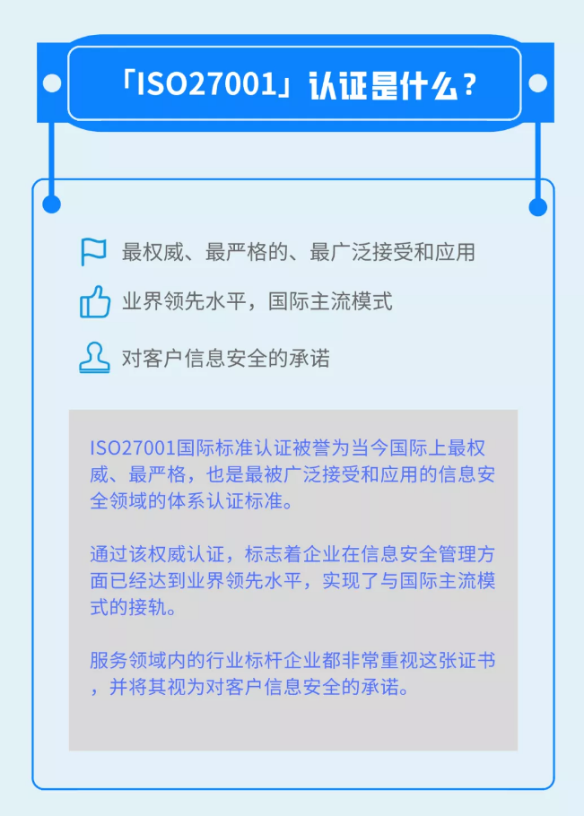 國康信息安全管理體系再獲ISO27001認證！