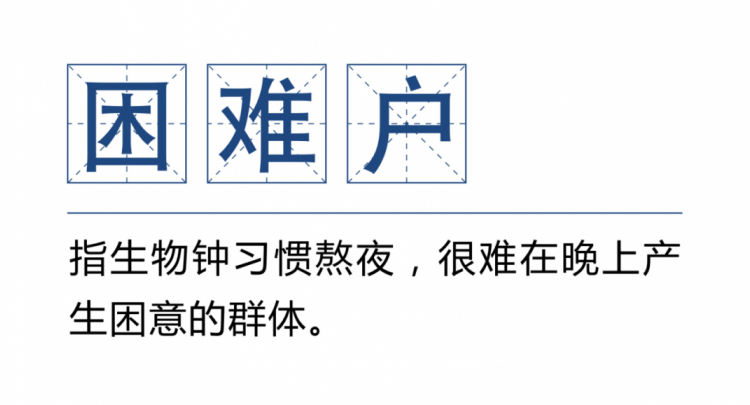 熬夜欠的債，你拿什么來還？