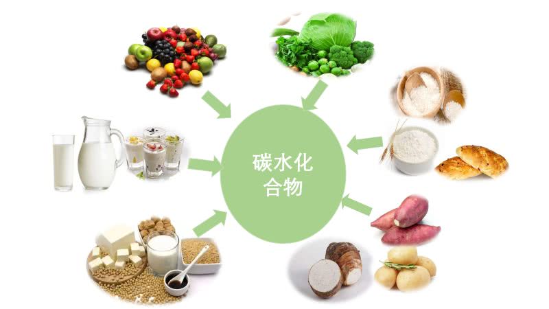 運動員的飲食原則適合我們嗎？
