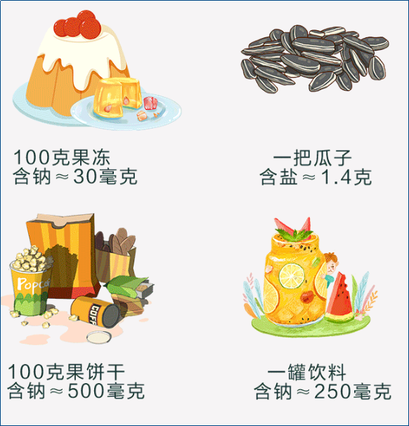 營(yíng)養(yǎng)師告訴你：這樣吃，遠(yuǎn)離慢性病的隱形殺手