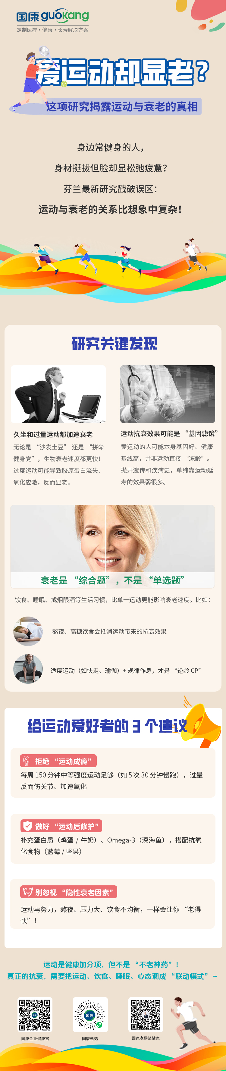 衰老是 “綜合題”，不是 “單選題”